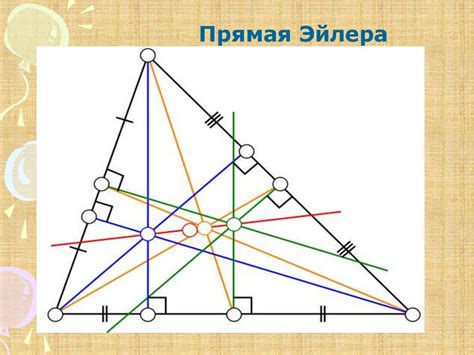 Четыре замечательные точки треугольника - презентация онлайн