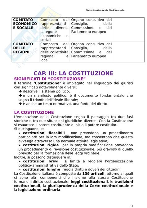 Riassunto Esame Diritto Costituzionale Prof Sicardi Libro Consigliato