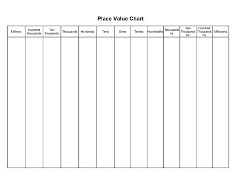 Place value chart in Word and Pdf formats