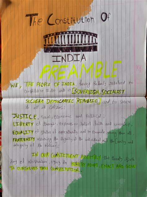 Preamble Of India Poster India NCC