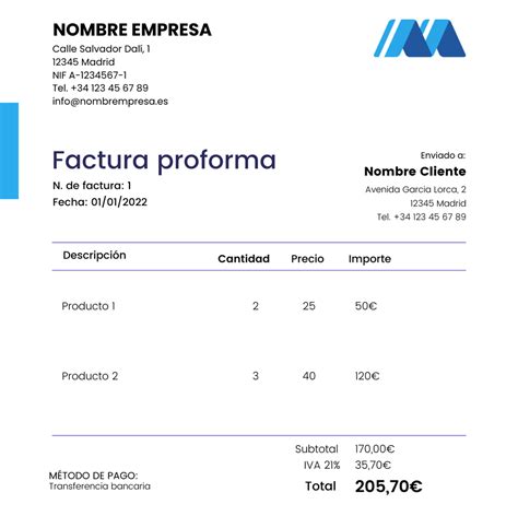 ¿qué Es Una Factura Proforma