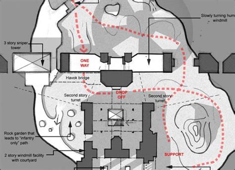 Your Top Down Maps Tool R Gamedesign