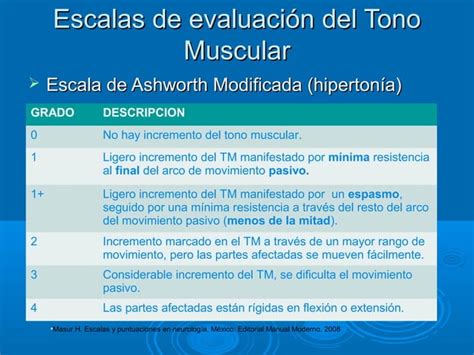 Examen Del Tono Muscular Ppt