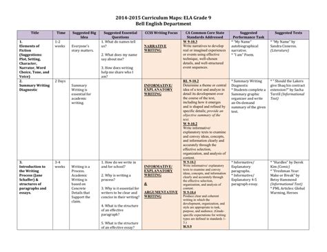 2014 2015 Curriculum Maps Ela Grade 9 Bell English Department