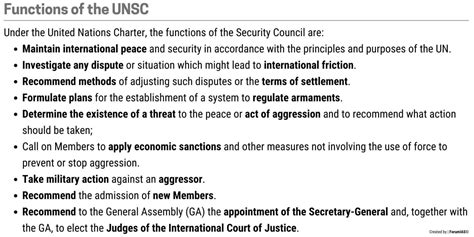 United Nations Security Council Unsc Reforms Explained Pointwise