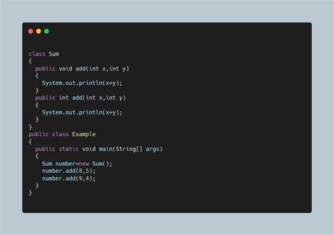 Polymorphism In Java Pianalytix Build Real World Tech Projects