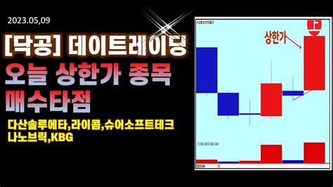 닥공 20230509 데이트레이딩 상한가 종목 리뷰 다산솔루에타라이콤슈어소프트테크나노브릭kbg Youtube