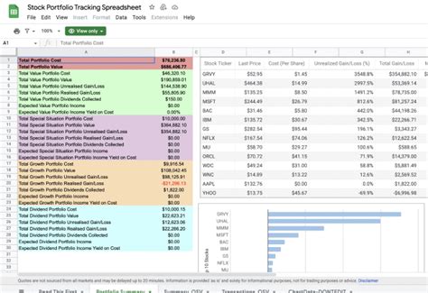 Top Free Finance Templates In Google Sheets Sheetgo Blog