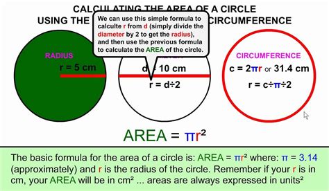 How To Find Radius From Circumference