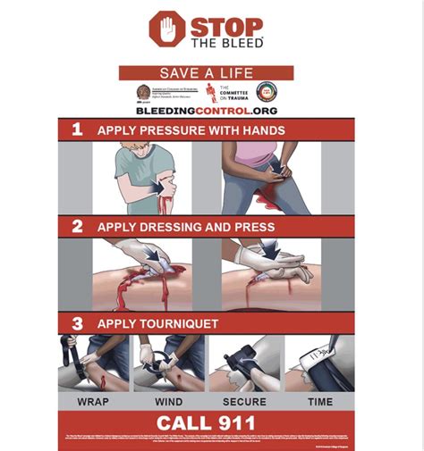 First Aid Stop The Bleed Training Nowicki Investigations