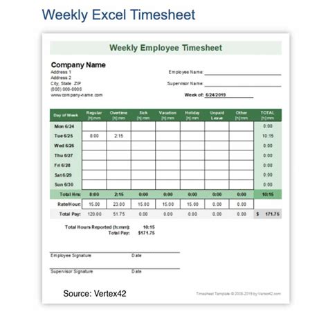 Printable Timesheet For Contractors Template