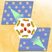 Phys Rev Research L Thermal Activation Signatures