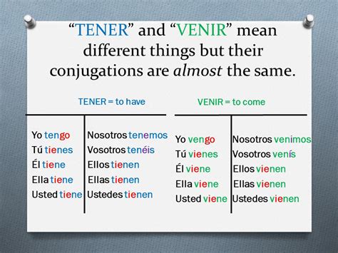 Present Tense Irregular Tener And Venir Quizizz