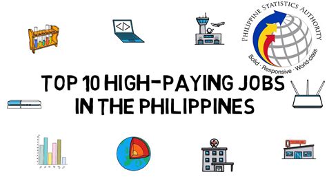 Top High Paying Jobs In The Philippines And Their College Courses