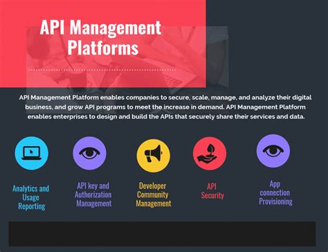 Top 27 Api Management Platforms In 2022 Reviews Features Pricing