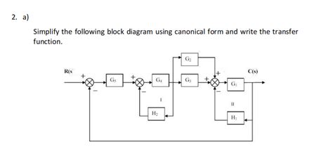 Solved Simplify The Following Block Diagram Using Canonical Chegg