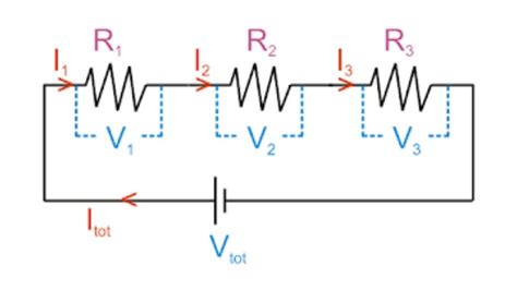 Ini Cara Menghitung Resistor Seri Dan Paralel Mudah Kok