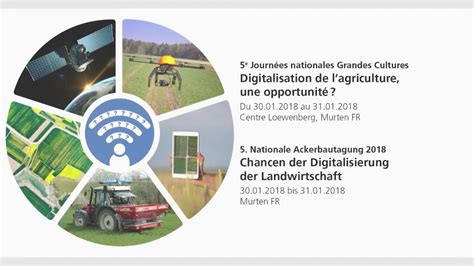 Chancen Der Digitalisierung Der Landwirtschaft Youtube