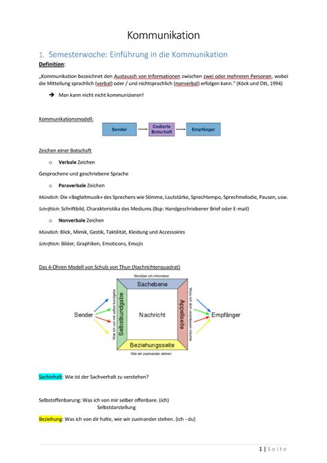 Kommunikation Zusammenfassung Fs Kommunikation Semesterwoche