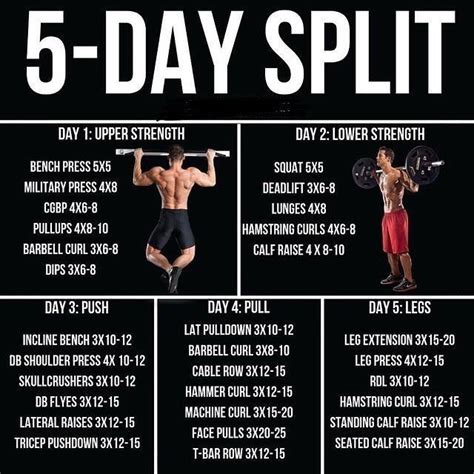 Pin by b a on W.O.Routines | Weight training workouts, Push pull ...