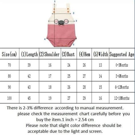 Rat Size Chart - Ponasa