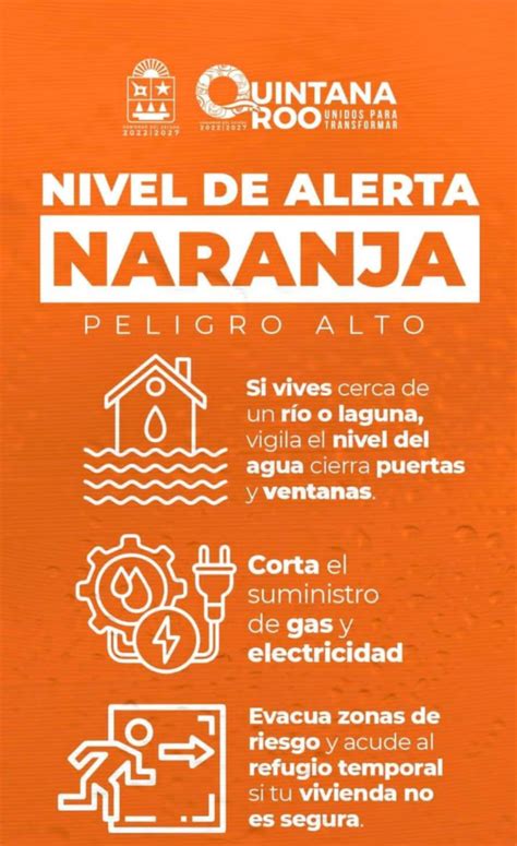 Entran Estos Municipios En Alerta Naranja El Momento Quintana Roo