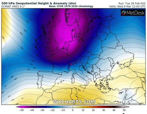 Johanns Alpen Weer On Twitter Indrukwekkend Het Neg Hpa Geopot