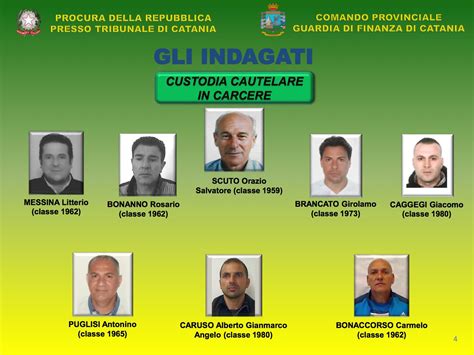 Mafia Reggente Clan Laudani Con I Pizzini Gestiva Lazienda Dal