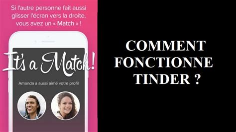 Tuto Tinder Comment Marche Cette Application De Rencontre