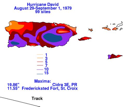 Hurricane David -Early September 1979