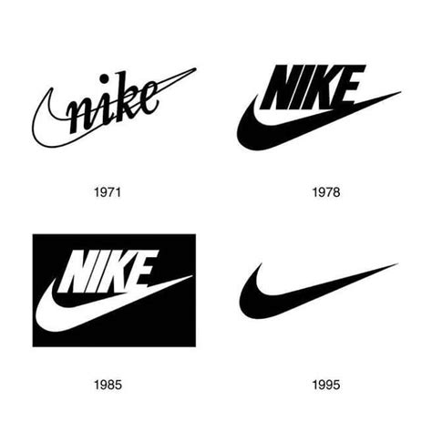 Nike Logo Evolution