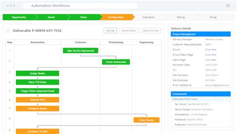 Vantage Cloud - ISP Automation Software