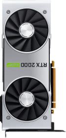 Характеристики Nvidia RTX 2080S (Super), цена, тест в играх, конкуренты