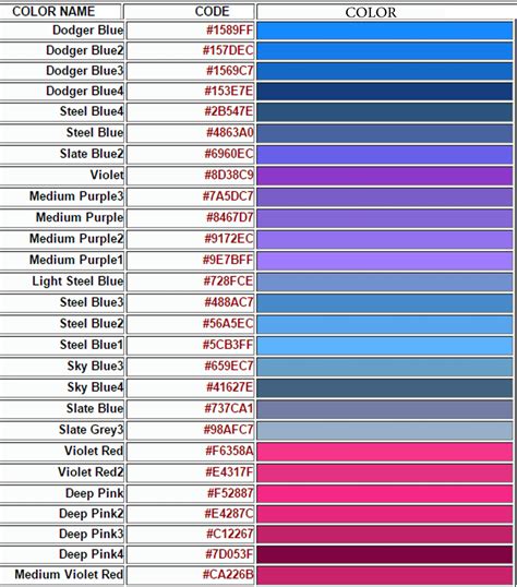 أبرز أسماء و أكواد ألوان التصميم Color Codes Stand