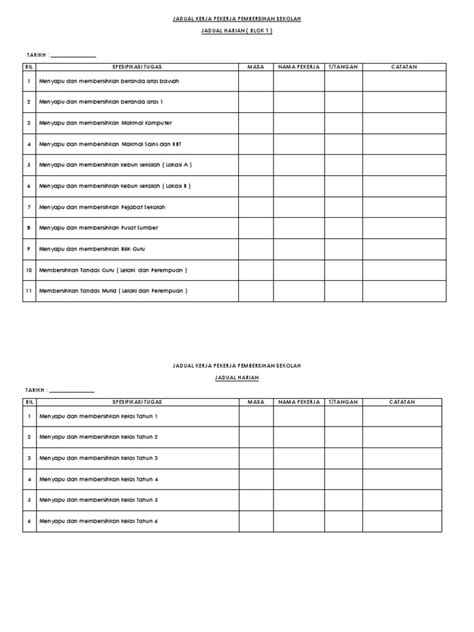 Contoh Jadual Kerja Pembesihan Tandas