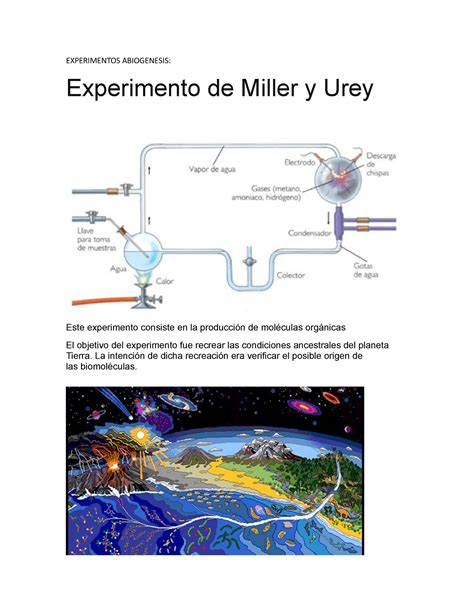 Experimentos Abiogenesis Experimentos Abiogenesis Experimento De Miller Y Urey Este