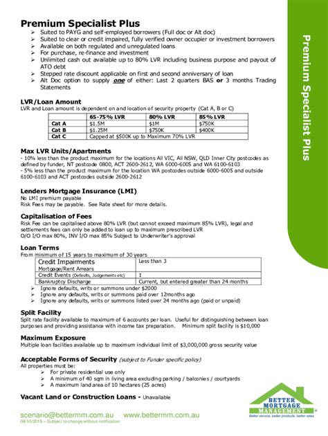 Fillable Online A Guide To LVR And Your Loan Application LinkedIn Fax