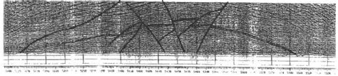 This Dip Oriented Seismic Section Across The Ortoire Syncline