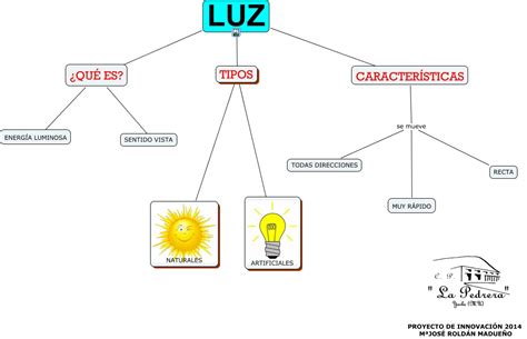 La Luz