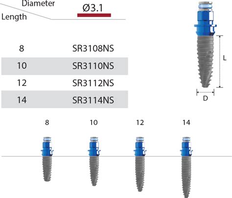 Inno Submerged Narrow Implant Cowell Implant System