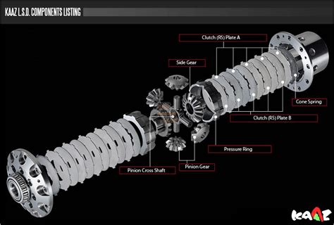 Kaaz Lsd Limited Slip Differential 2 Way Wpc With Lsd Oil Ae86 Kouki