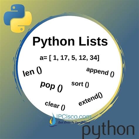 Python Lists ⋆ Ipcisco