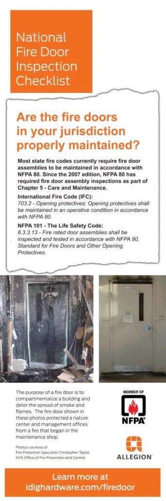 Fire Door Assembly Inspection Inspection Checklist Fire Doors Coding