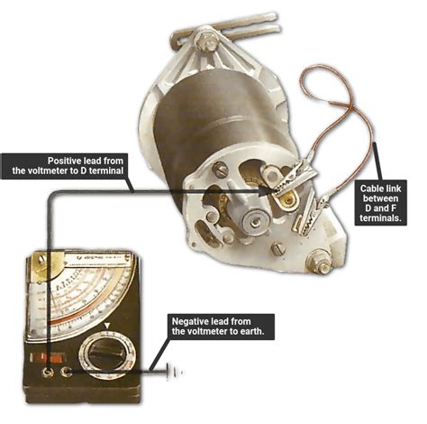 Testing A Dynamo And Checking Output How A Car Works