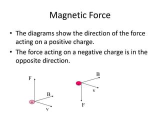 Magnetic force | PPT