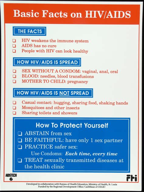 The Facts About Hiv And Aids