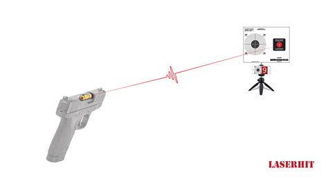 Laserhit Modern Firearm Training At Home