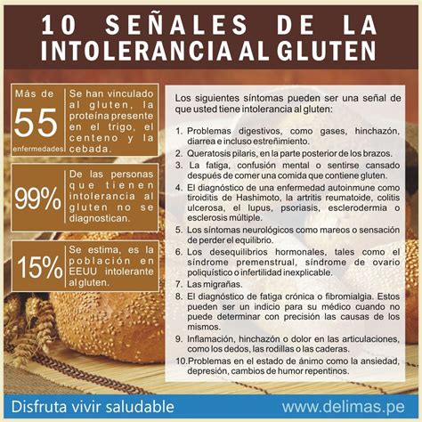 Se Ales De La Intolerancia Al Gluten Intolerancia Al Gluten Sin