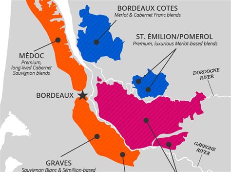 Bordeaux Thiên đường Rượu Vang Tại Pháp Huy Phong Group