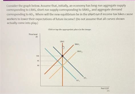 Solved Consider The Graph Below Assume That Initially An Chegg